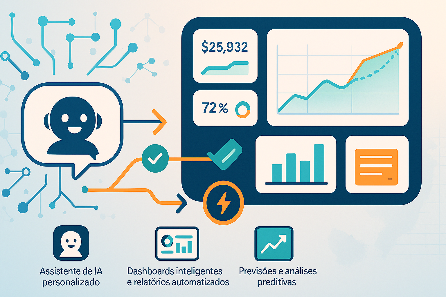 IA para Tomada de Decisão